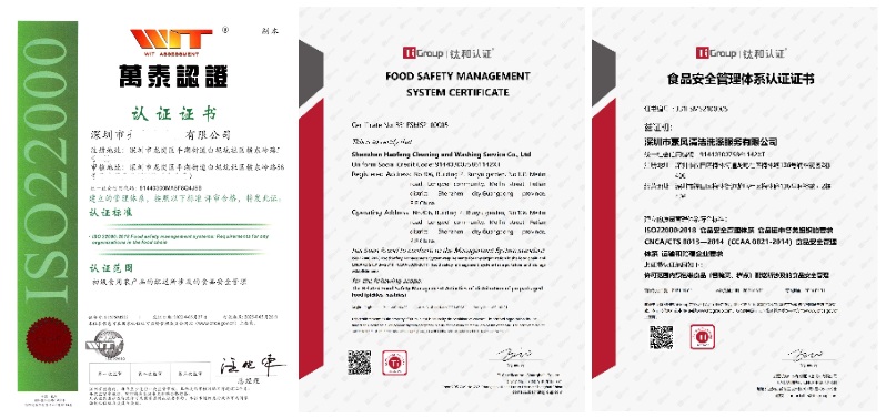 ISO22000-证书-拼图.jpg